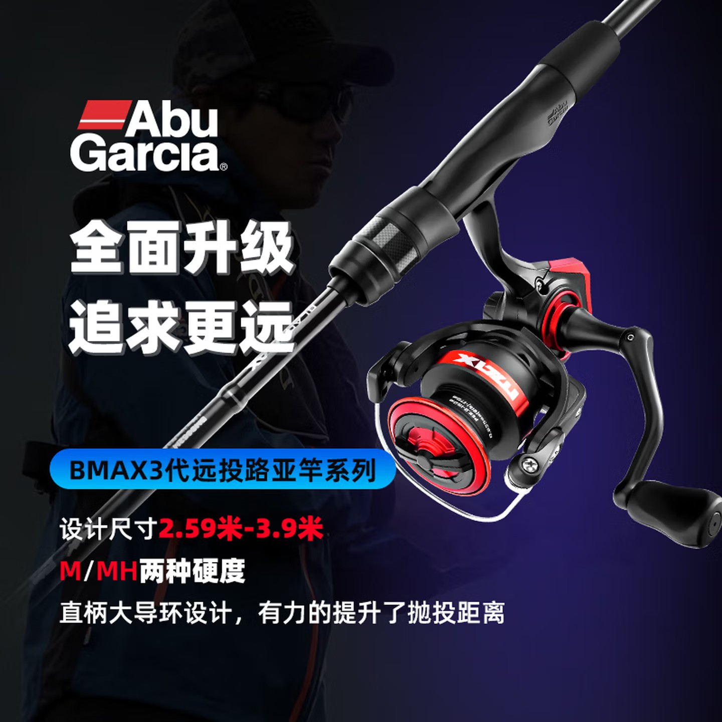 Abu Garcia Reel Max - Carrete de Pesca Abu Garcia Black