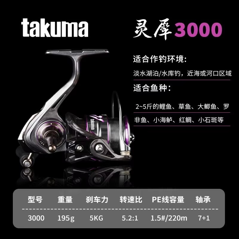 Spincast Reel - Carrete de pesca Takuma Lingxi sin