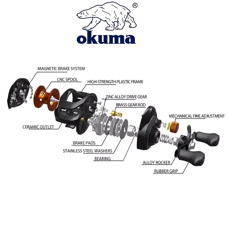Carrete de Pesca OKUMA AS, Rel - Spincast Reel reseña y precio